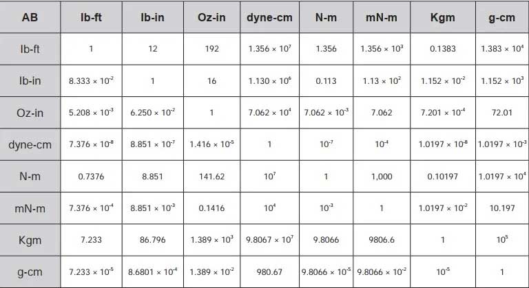 Electric-Motor-Terminology.jpg