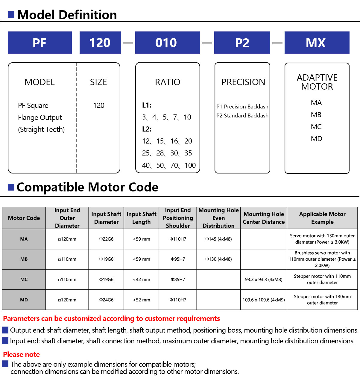PF120-Precision-Planetary-Gearbox-1.jpg