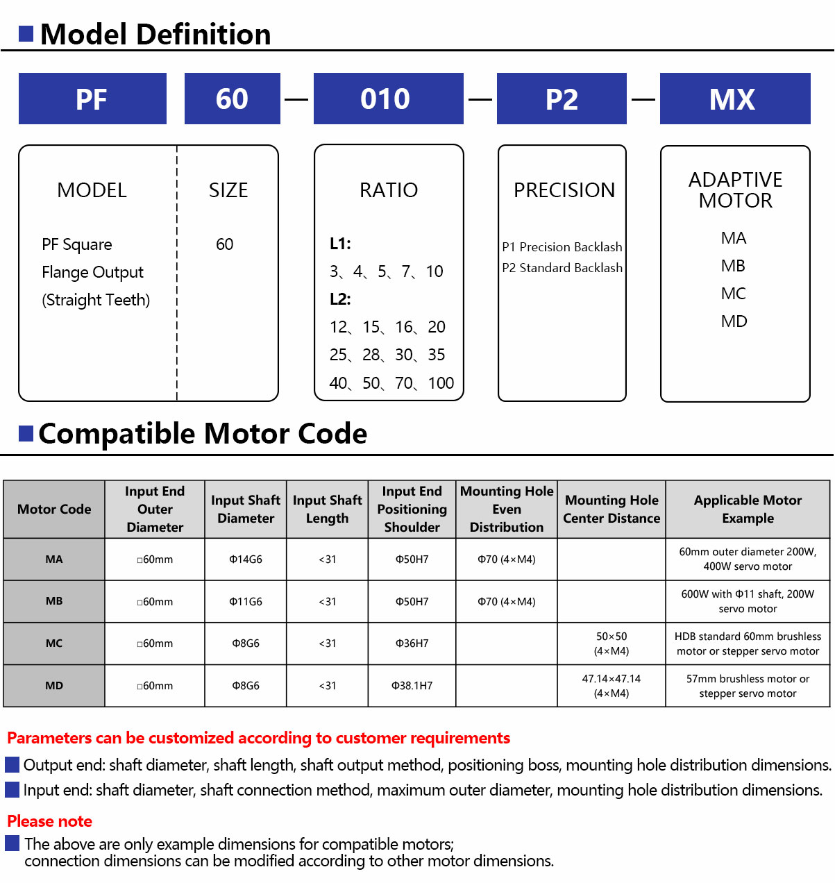 PF60-Precision-Planetary-Gearbox-1.jpg