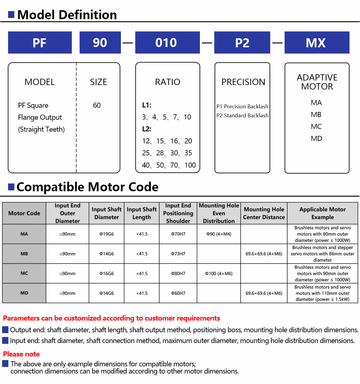 PF90-Precision-Planetary-Gearbox-1.jpg