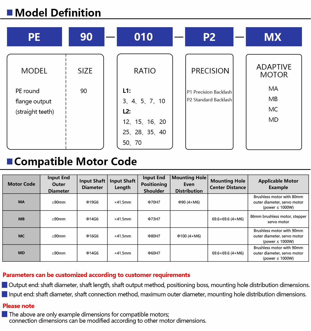 PE90-Precision-Planetary-Gearbox-1.jpg