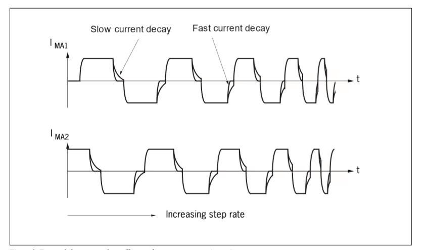 causes-and-solutions-for-excessive-motor-vibration-1.jpg
