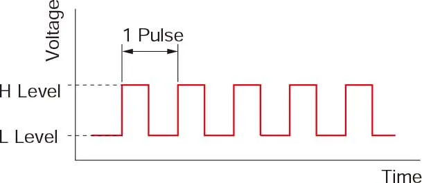 features-of-hybrid-stepper-motors-3.jpg