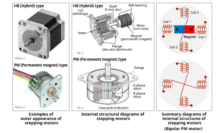 hdbmotor-3.jpg