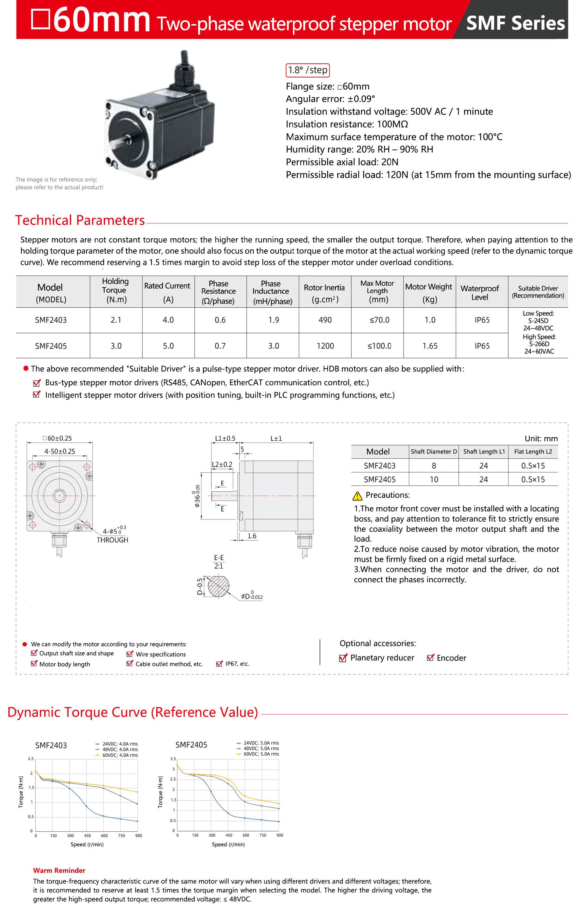 NEMA24-60mm-Two-phase-waterproof-stepper-motor-1.jpg