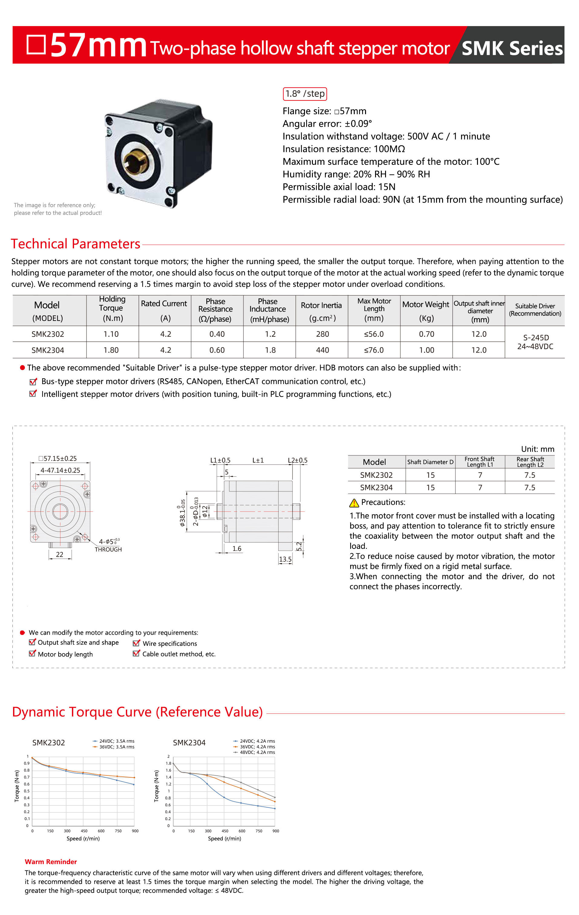 NEMA23-57mm-Hollow-shaft-stepper-motor-1.jpg