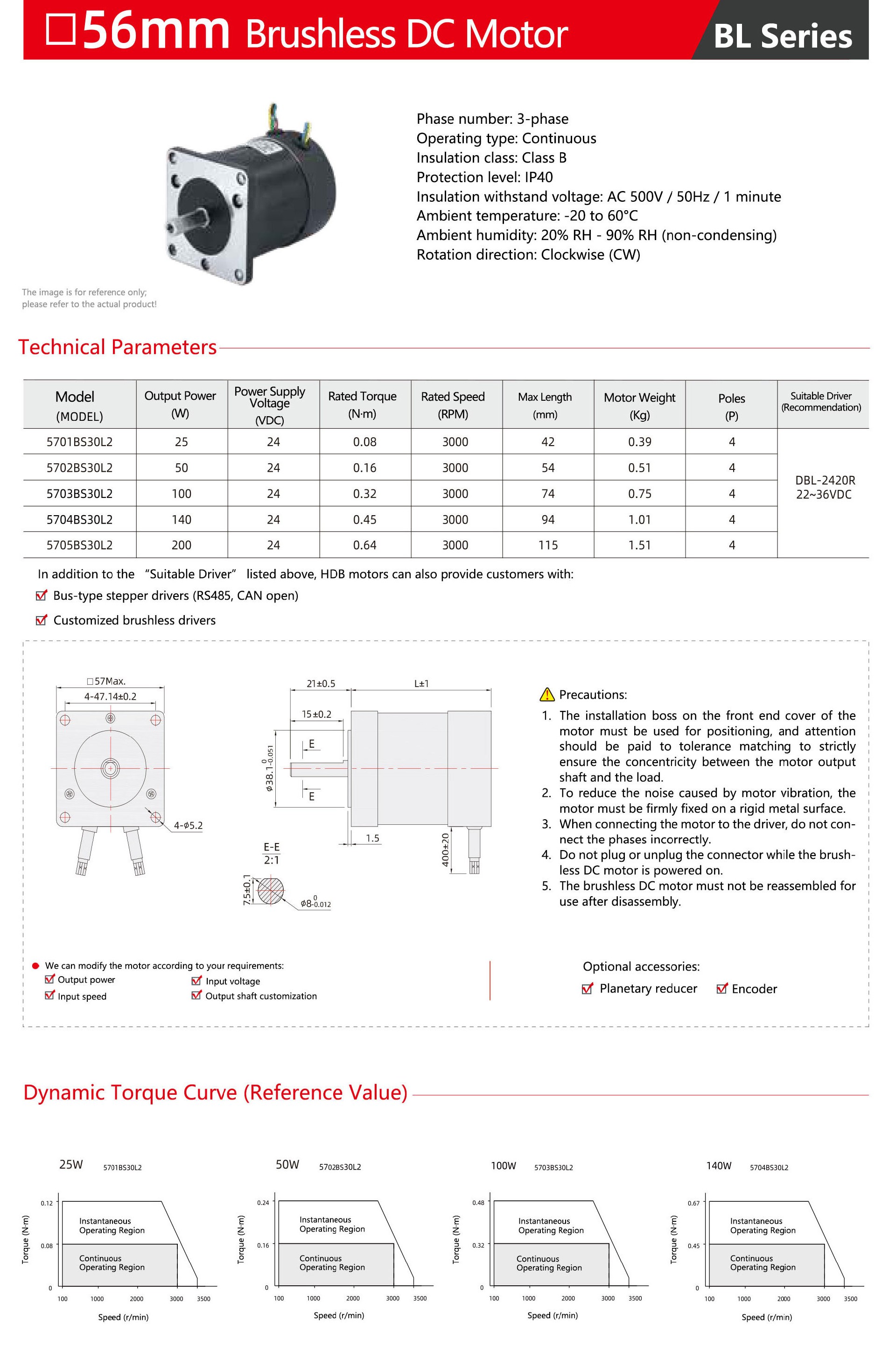 56mm-Brushless-DC-Motor.jpg