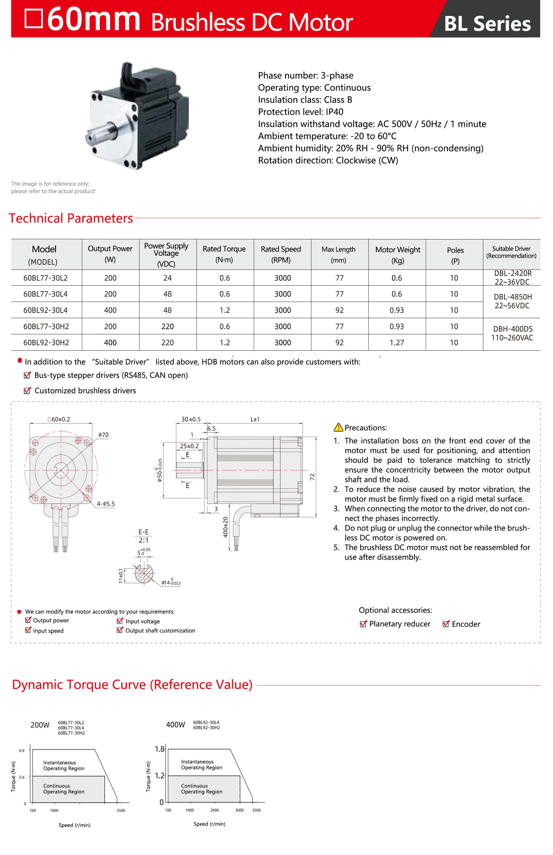 NEMA24-60mm-Brushless-DC-Motor.jpg
