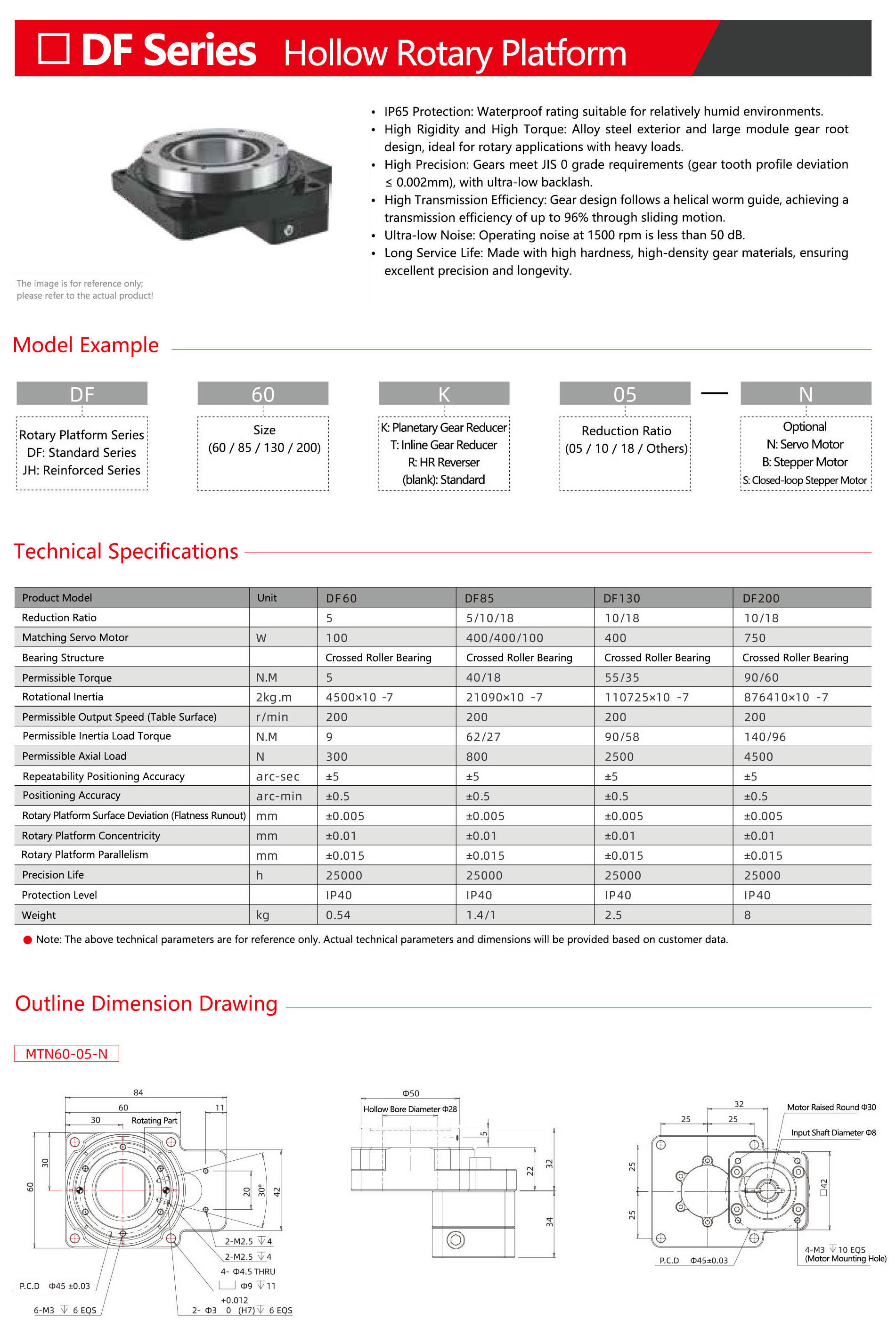 DF-Series-Hollow-Rotary-Platform-1.jpg