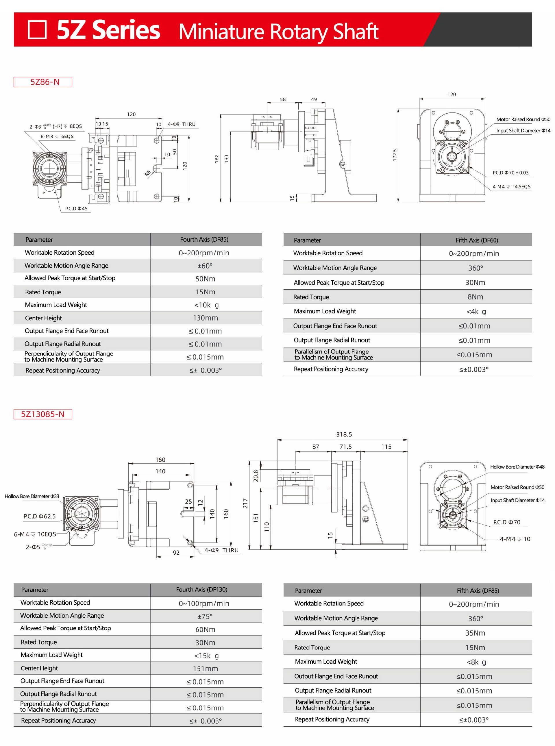 5Z-Series-Miniature-Rotary-Shaft-1.jpg
