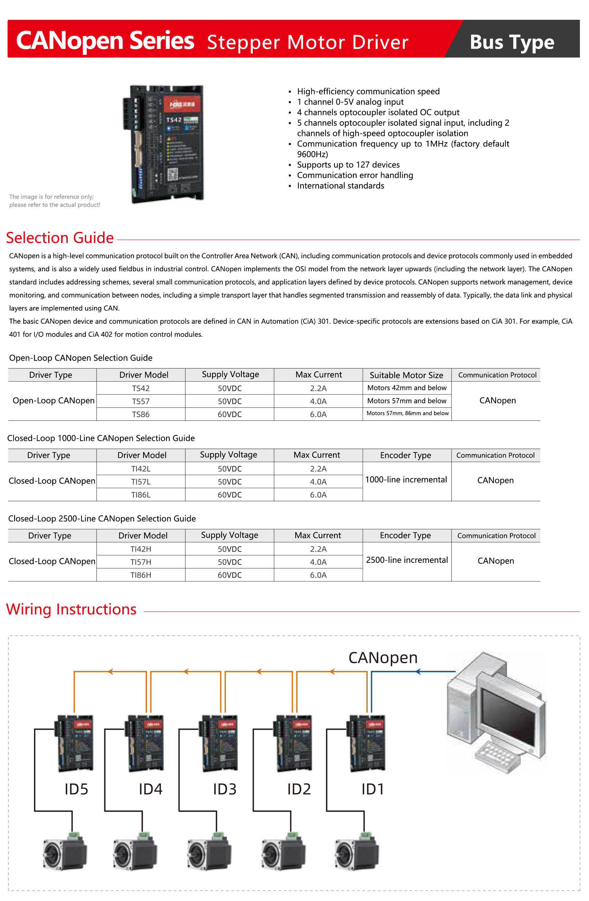 CANopen-Series-Stepper-Motor-Driver-1.jpg