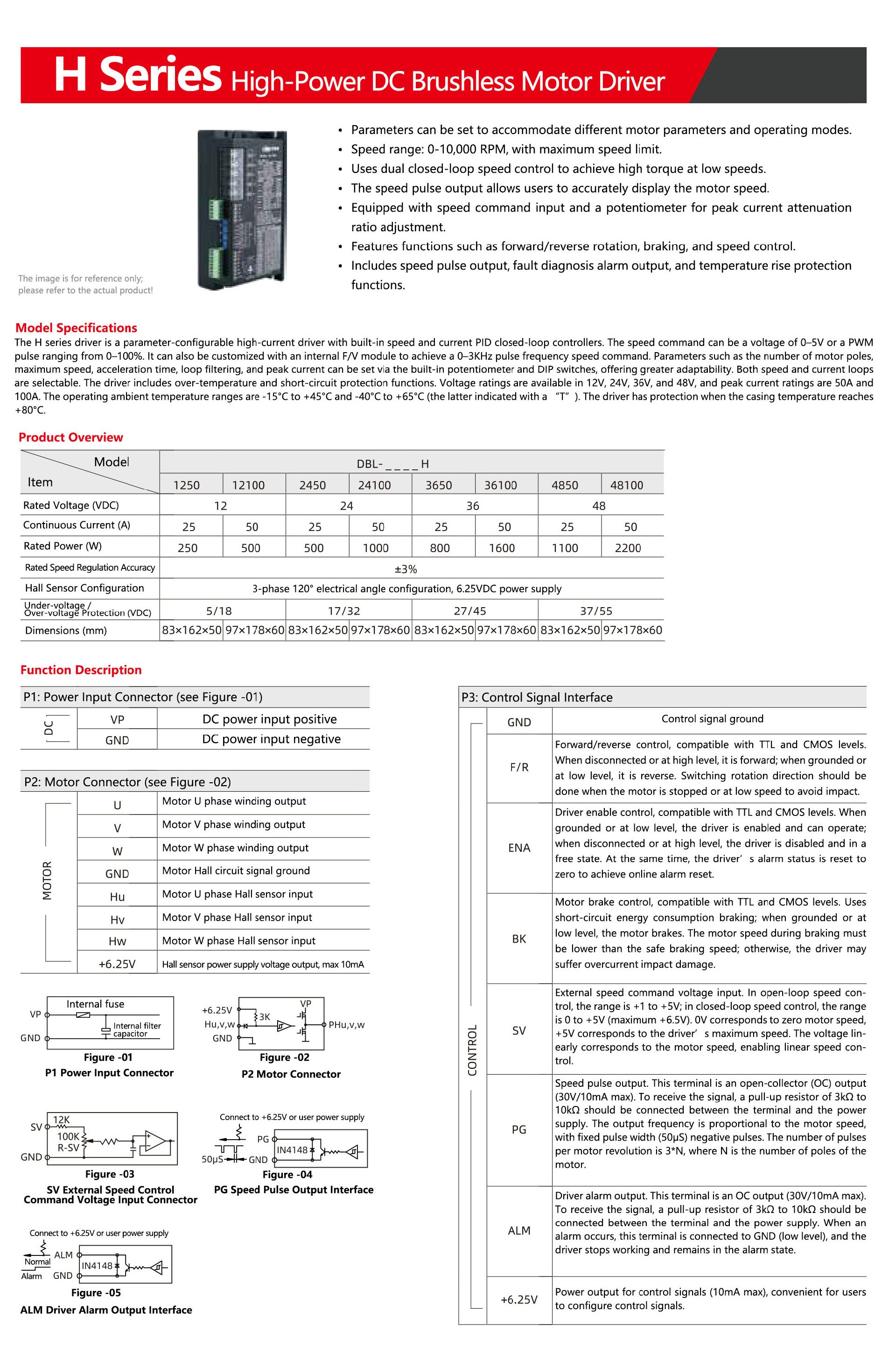 H-Series-High-Power-DC-Brushless-Motor-Driver-1.jpg